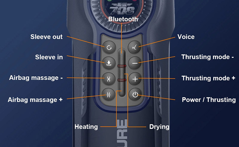 Leten future pro gen 3 10 vibration male masturbator with moaning heating function 19