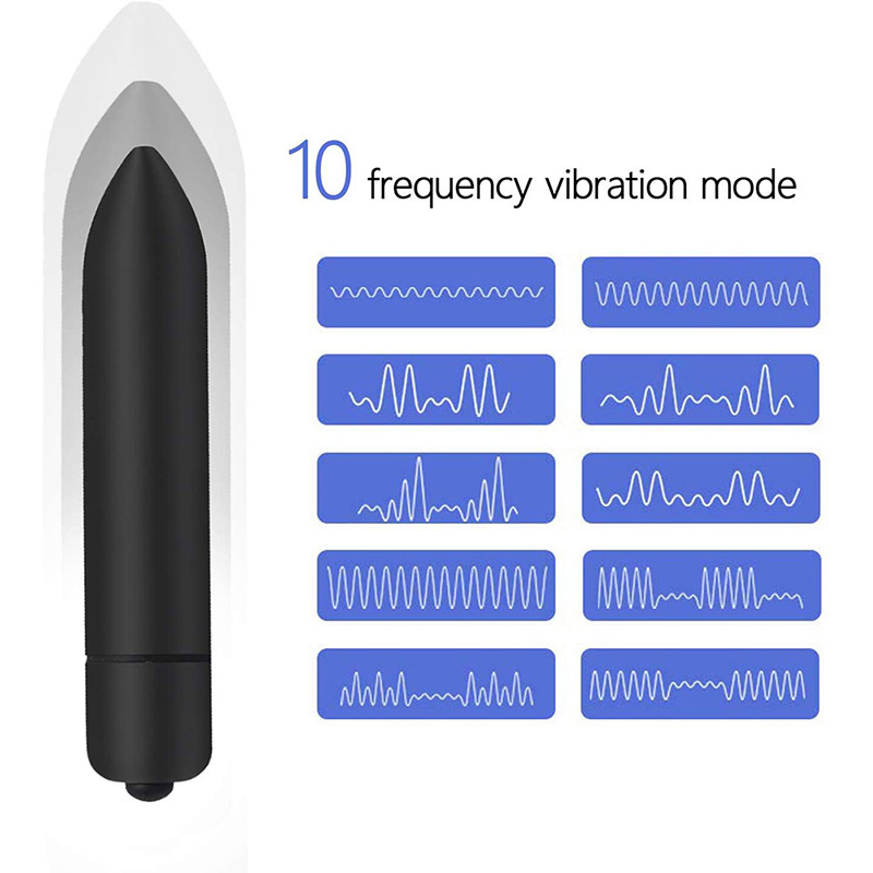 Lovesvibe 10 Vibrations Powerful Mini Bullet Vibrator for Women Clitoris Stimulator